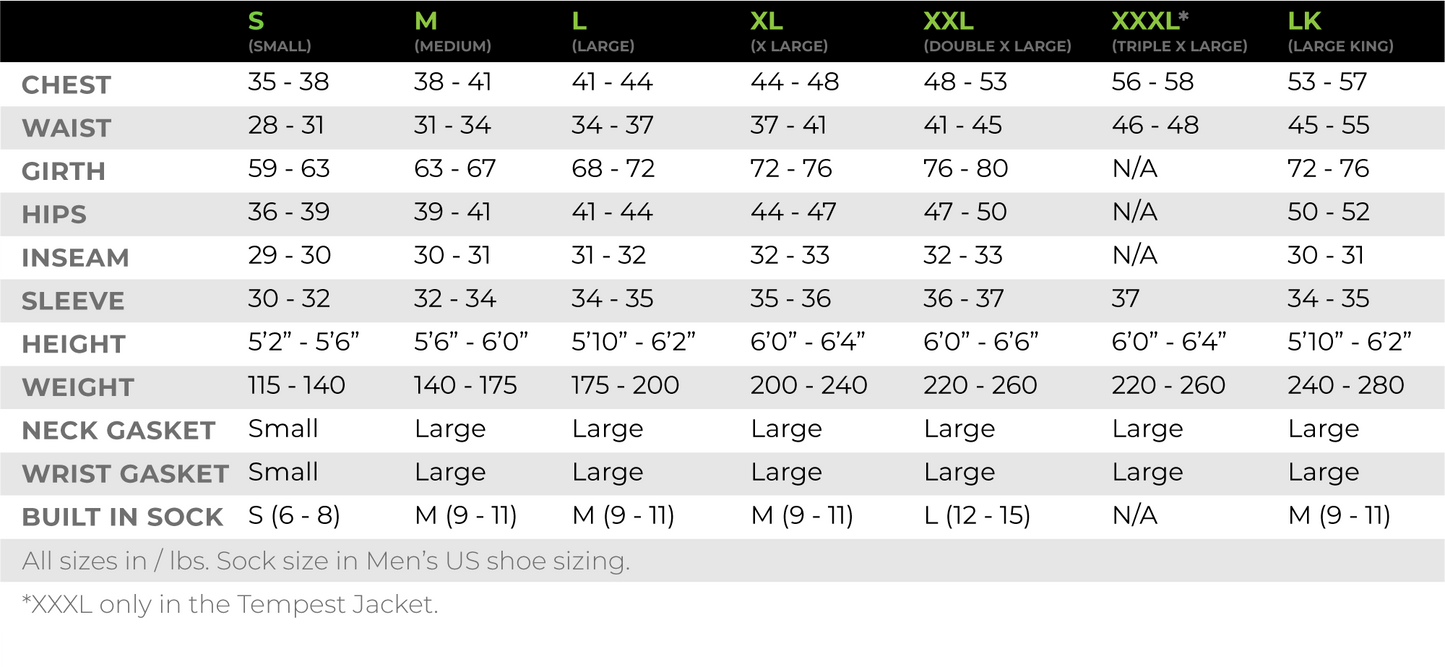 Kokatat - Men's Meridian Dry Suit GORE-TEX