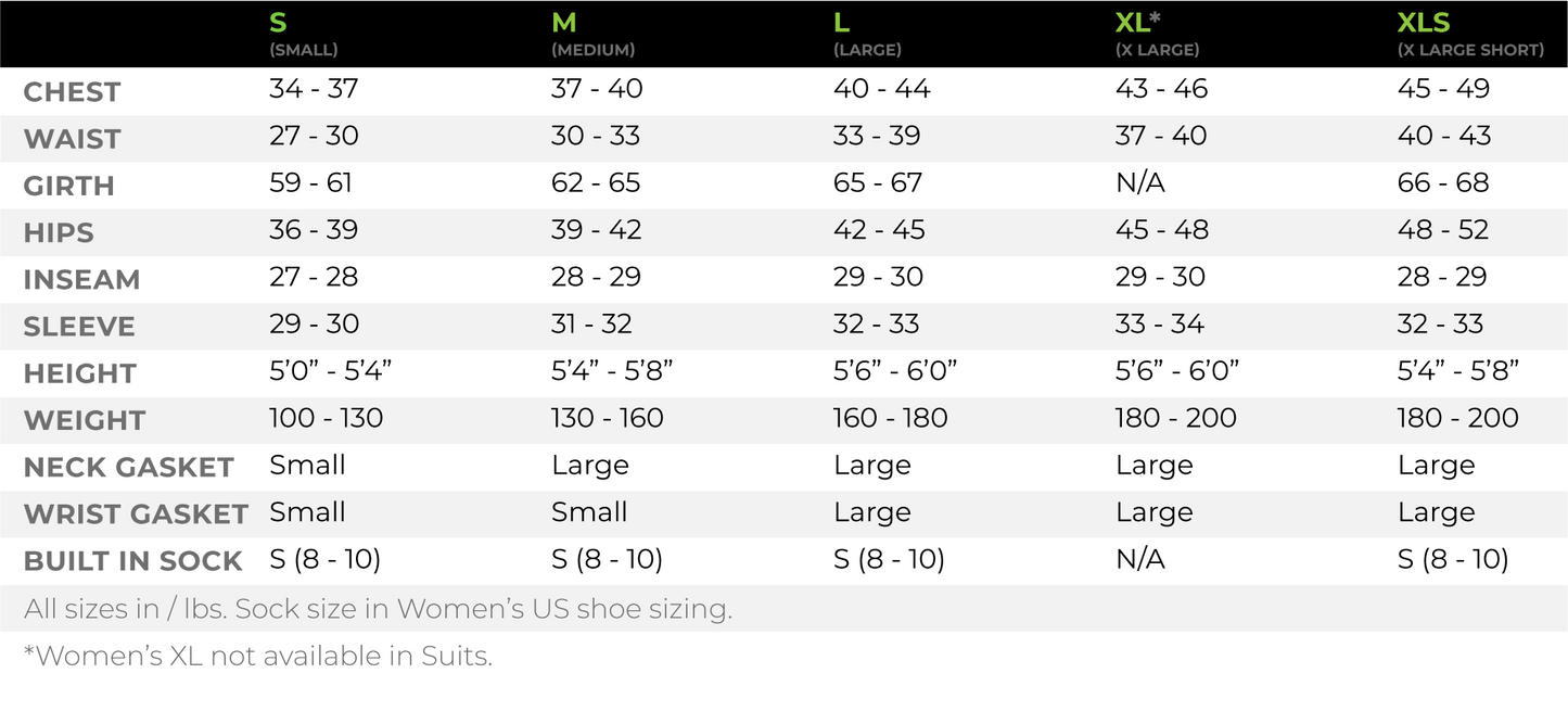 Kokatat - Womens's OM Dry Top (GORE-TEX)