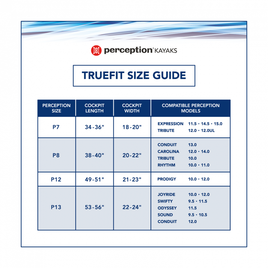 Perception - TrueFit Cockpit Cover