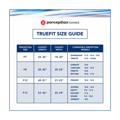 Perception - TrueFit Cockpit Cover